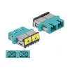 Acoplador de fibra óptica DeLOCK 86895 SC dúplex hembra a hembra multimodo aqua