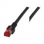 Cable de parcheo RJ45 EFB-Elektronik Cat.6 S/FTP LSZH negro 1,5m