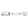 Cable DisplayPort LogiLink CV0119 1 m negro