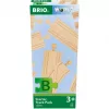 World rail starter set B, ferrocarril