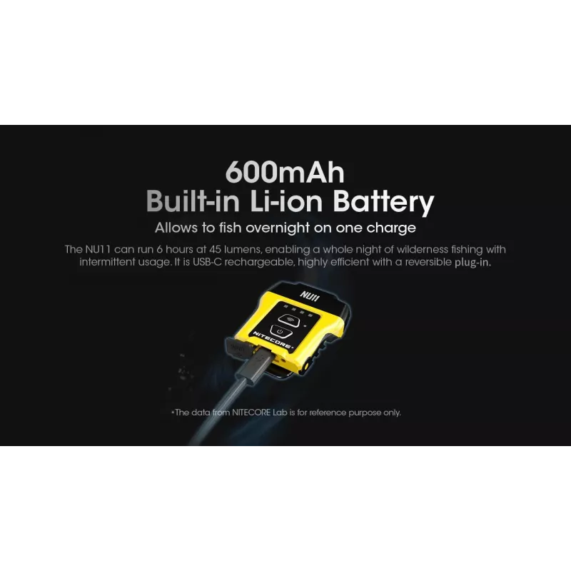 Nitecore NU11 linterna frontal, 150 lúmenes