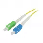 Synergy 21 Cable de fibra óptica 1 fibra 0,5 m SC-SC APC 9/125u OS2 G657A2 AD 2 mm flexible - Fibra monomodo - 0,5 m