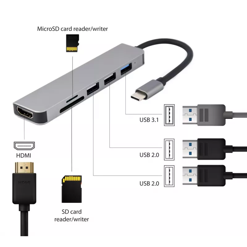 Docking station GEMBIRD A-CM-COMBO6-02 — cableada USB 3.2 Gen 1 Type-C, HDMI, 1x USB-A, 2x USB 2.0, SD/MicroSD (≤128 GB), gris