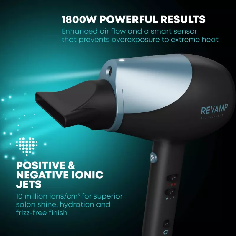 Secador de pelo Revamp DR-6000-EU 2400W