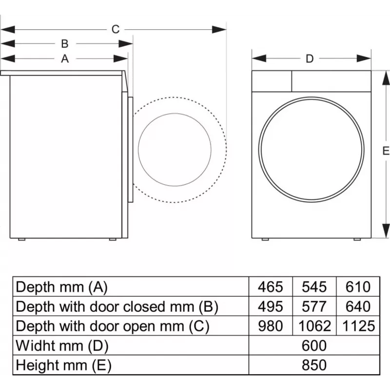 Lavadora de carga frontal Gorenje WPNEI84SASWIFI/PL 8 kg 1400 rpm Wi-Fi blanca, motor inverter