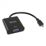 Adaptador de cable de vídeo Akasa AK-CBHD21-15BK