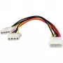 Cable de alimentación interno Equip, Molex (4 pines), 2 x Molex (4 pines), 0,2 m, conector macho, conector hembra, recto