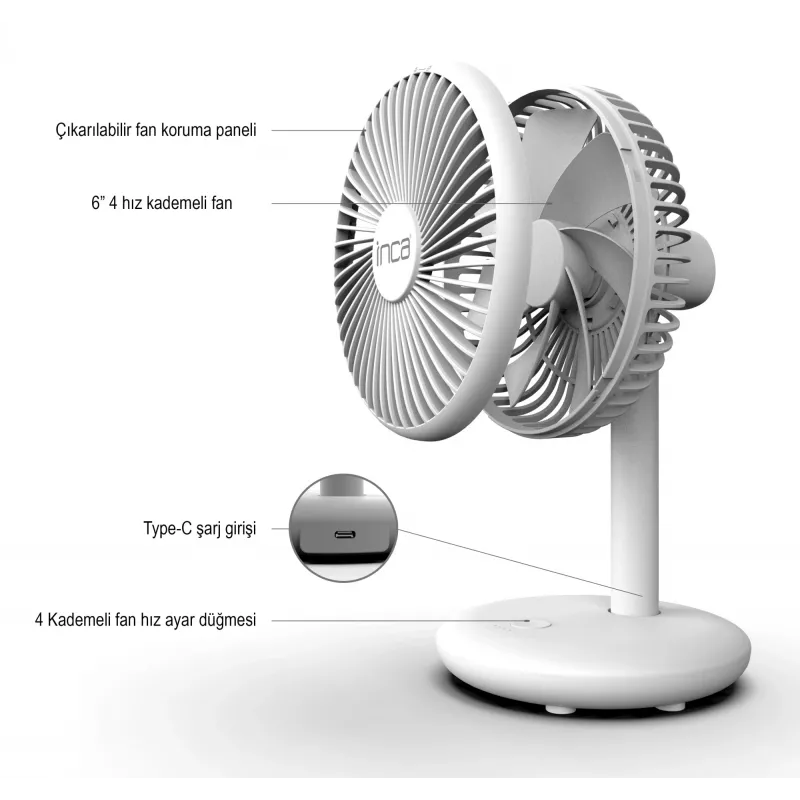 Ventilador nebulizador portátil Inca IMF-14B blanco