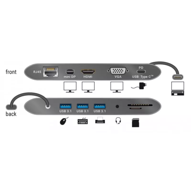 Dock para portátil DeLOCK 87297