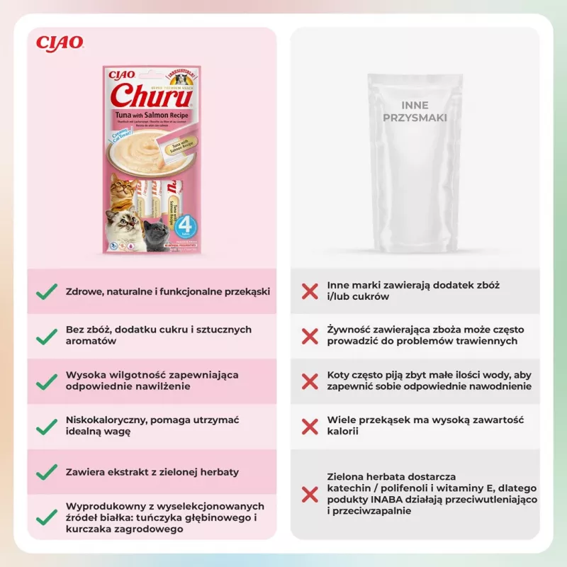 INABA Churu atún con salmón - snacks para gatos - 4x14 g