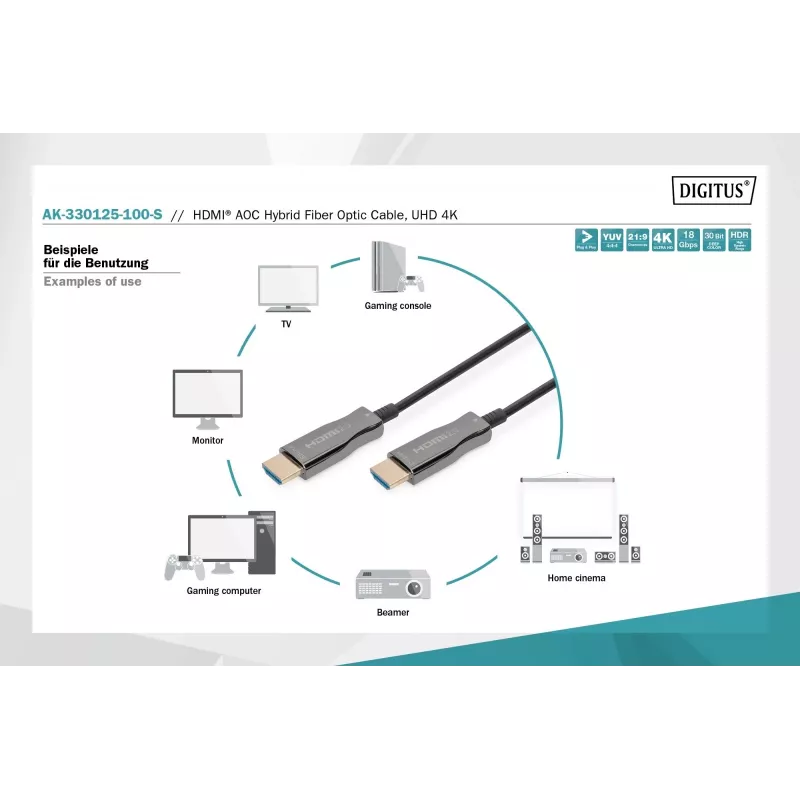 Cable de fibra óptica híbrida HDMI AOC Digitus AK-330125-100-S