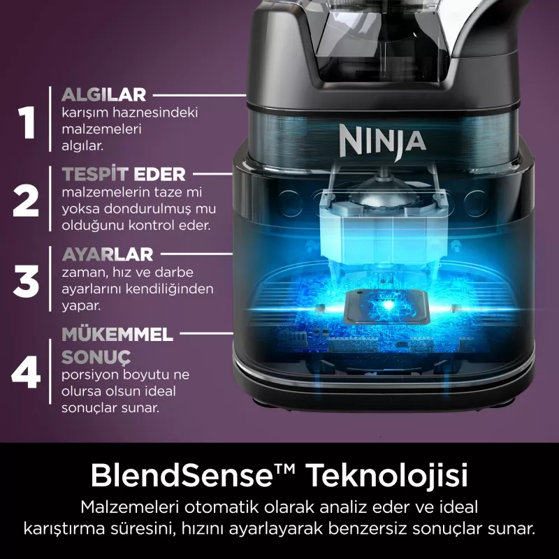Batidora de mesa Ninja Detect Power Mixer & Processor Pro