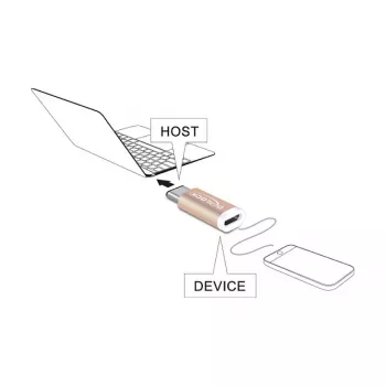 Adaptador USB DeLOCK 65677 USB 2.0-C a Micro-B