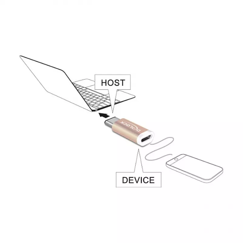 Adaptador USB DeLOCK 65677 USB 2.0-C a Micro-B