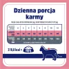 VET RESPONSE Control de peso - Pienso seco para gatos - 1,6 kg