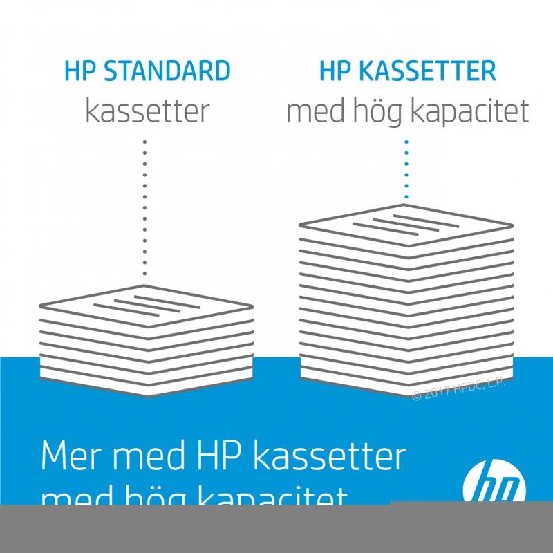 HP CONTRACT Cartridge No 508X HP508X HP 508X cian HC (CF361XC)
