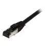 Cable de red RJ45 Synergy 21, CAT8.1 2000 MHz, 0,25 m, negro, S-STP (S/FTP), TPE (Ultra SuperFlex), AWG26, Synergy 21 - Digital/Datos - Red