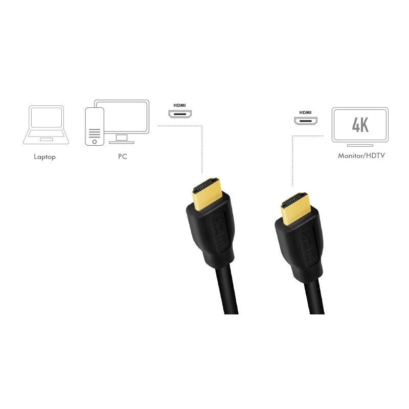 Cable HDMI LogiLink CH0102 3m