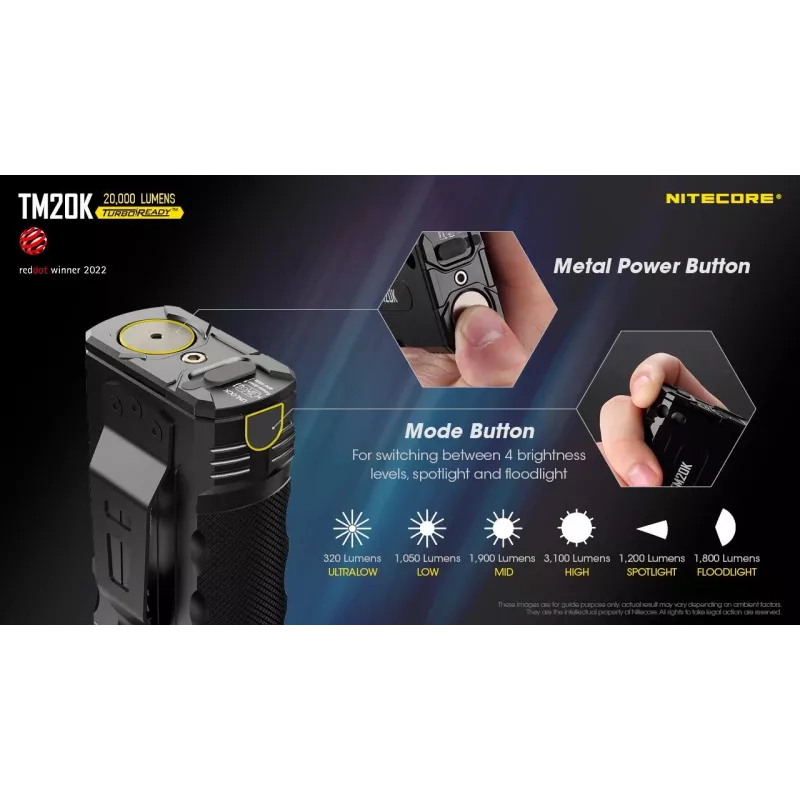 Linterna Tiny Monster SERIES/20000 lúmenes TM20K Nitecore