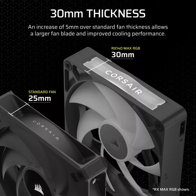 Ventilador Corsair iCUE LINK RX140 MAX RGB