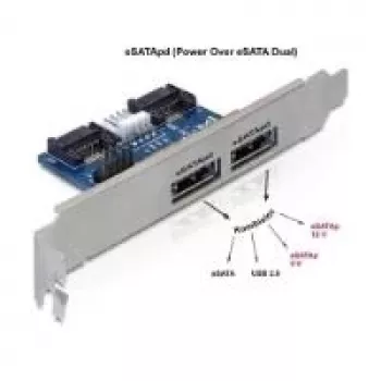Chapa de ranura DeLOCK 61725 2x eSATAp 5V/12V tarjetas de interfaz/adaptadores
