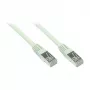 Goodconnections 8550-002 Cable de red Ethernet gris