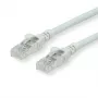 Cable de red ROLINE CAT.6a S/FTP gris 5 m
