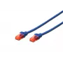 Cable de red Digitus CAT 6 U/UTP RJ-45 Cat6 0,25 m azul