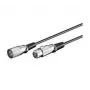 Cable KVM Microconnect XLRMF20 20 m