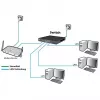 Switch PoE ALLNET 16+2P ALL-SG8418PM – 18 puertos Gigabit, 16 puertos PoE, 2 puertos uplink