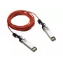 Cable de red HPE R9D19A SFP+ InfiniBand 1m conector/conector