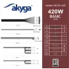 Fuente de alimentación ATX Akyga Basic AK-B1-420 420 W, ventilador de 120 mm, PFC pasiva, Gris
