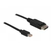 Cable Mini DP/DP 1.2 DeLOCK 82438 2 m Negro