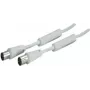 Cable coaxial ShiverPeaks 3,0 m IEC 169-2