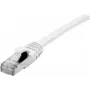Cable de red Dexlan 858642 Cat7 S/FTP blanco 1,5 m