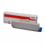 Tóner 45536413 para C911/C931 24K amarillo