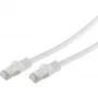 Cable de red ShiverPeaks CAT7 0,25 m S/FTP libre de halógenos