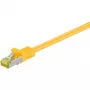 Wentronic Goobay Cat.7 cable bruto cable de parcheo, S/FTP (PiMF), amarillo, 1,5 m – LSZH libre de halógenos, cobre, conector RJ45 (91593)