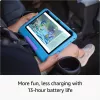 Amazon Fire HD10 Kids 13.ª Generación 32 GB 10,1