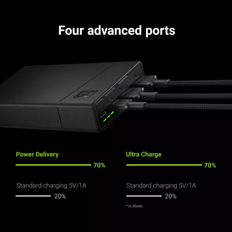 Batería externa Green Cell PBGC03 20000 mAh, LiPo, salida de 18 W, USB-C + 2× USB-A, Quick Charge 3.0, PD, negra