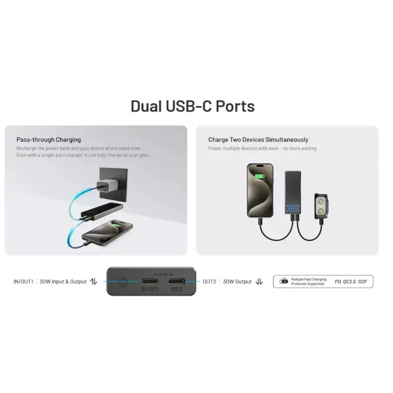 Batería externa portátil Nitecore CARBO 10000 G2 10000mAh
