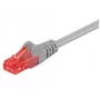 Wentronic Goobay Cable de parcheo CAT 6, U/UTP, gris, 1,5 m - mezcla de cobre CCA (95591)