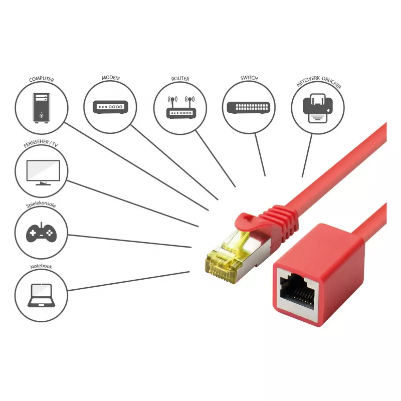 Goodconnections 8070VR-020R cable de red Ethernet rojo