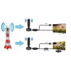 Antena DVB-T para coche Shark SHA301CAR con amplificador activo para recepción de TV en vehículo