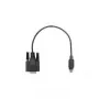 Convertidor AVer Mini-DIN6 a RS232 AVer 064AOTHERB66