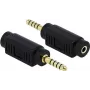 Cable adaptador DeLOCK 65994