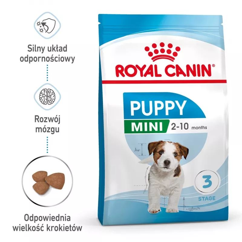 ROYAL CANIN Mini Puppy SHN comida seca para perros 2 kg