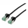 ROLINE Latiguillo U/FTP DataCenter Cat.6A (Clase EA), slim, negro, 0,5 m
