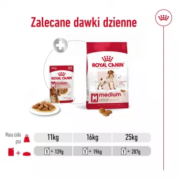 ROYAL CANIN SHN Medium Adult en salsa - Comida húmeda para perros adultos - 10x140g