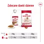 ROYAL CANIN SHN Medium Adult en salsa - Comida húmeda para perros adultos - 10x140g